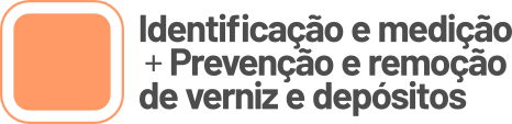 Identificação, medição, prevenção e remoção de verniz e depósitos
